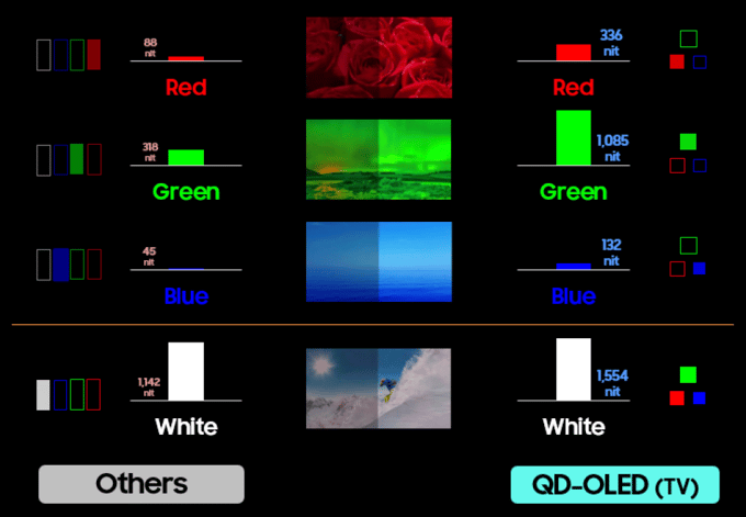 innovate_tv-blog-color-exp-pixels-final