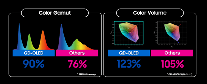 innovate_tv-blog-color-performance