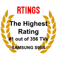 Samsung-Award-Rtings